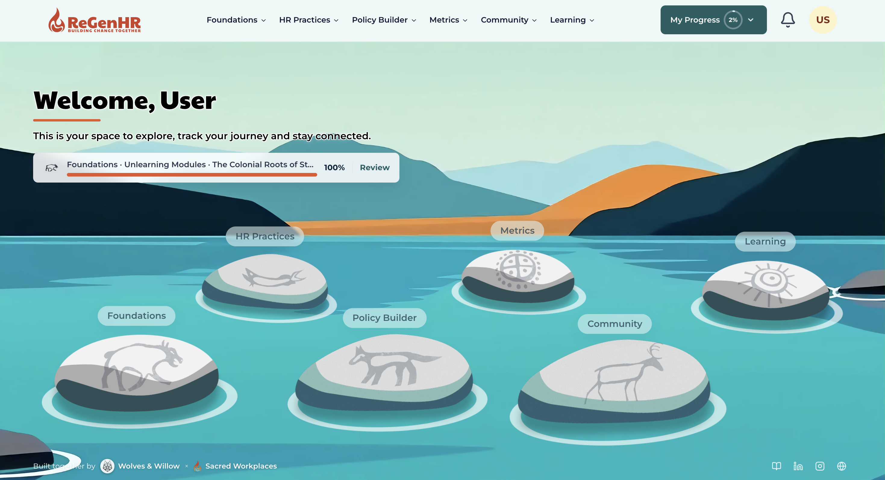 ReGenHR dashboard example